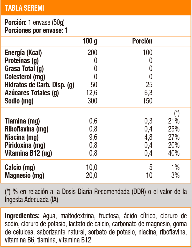 BARRA ENERGY ELITE 50g