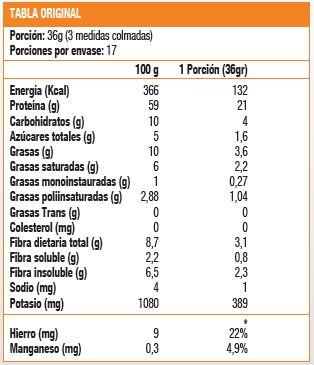 VEGGIPRO 600 GR