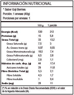 NUT BAR 40g