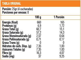 COCO FLAKES 200 GR