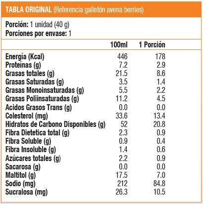 GALLETÓN 40g