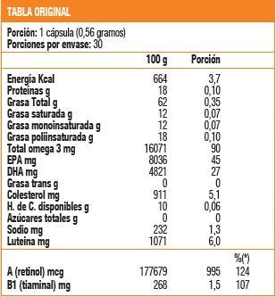 KRILL OIL FOCUS - 30 CAPS