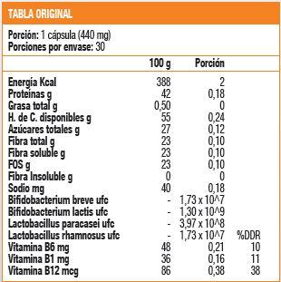 PROBIFLORA ADULTO - 30 CAPS