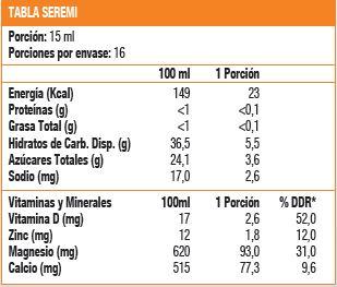 FLORADIX SALUDYNAM