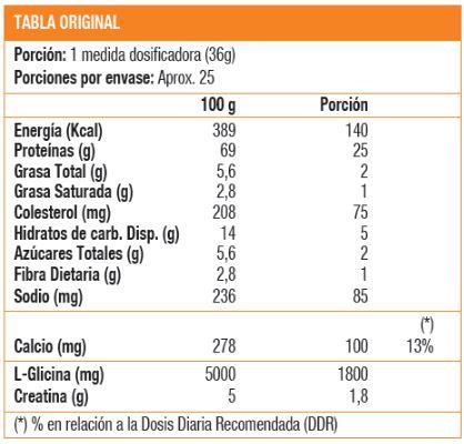 WHEY MATRIX 2 LB