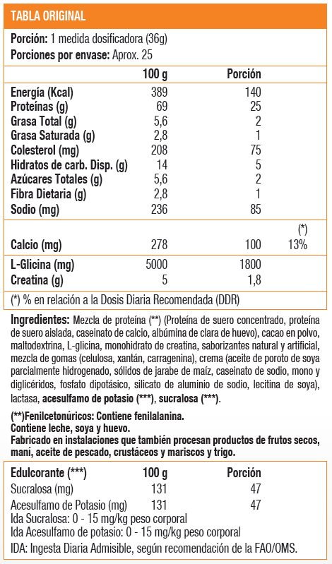 WHEY MATRIX 5 LB