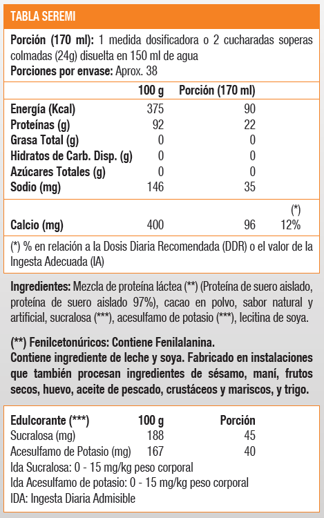 ISOLATE MATRIX 2LB