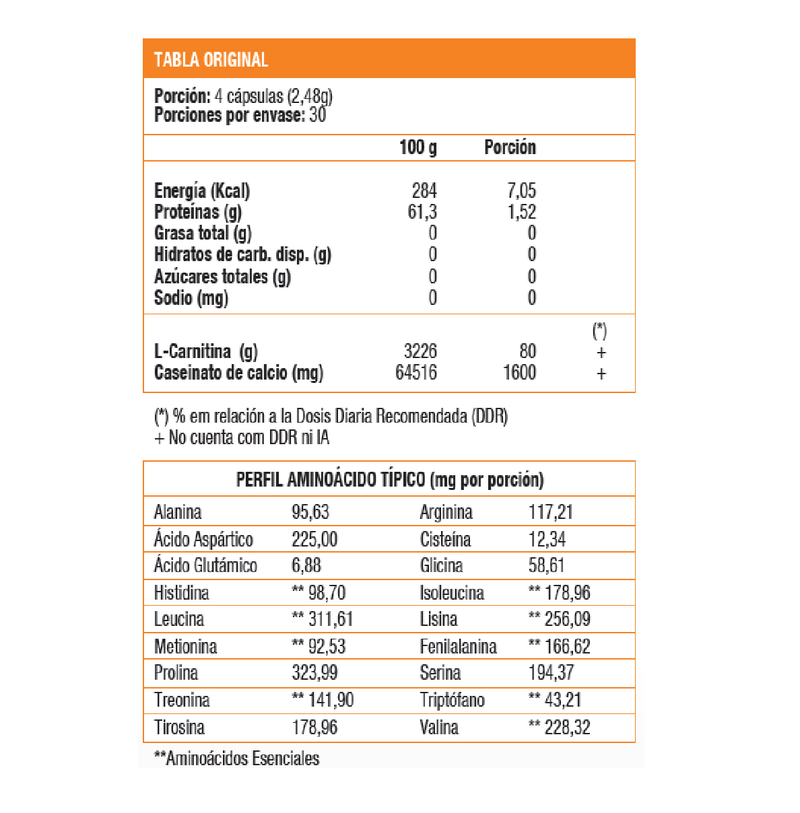 EAMINO 2200 - 120 CAPS, SL