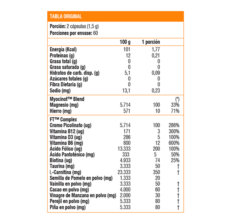 THERMO FAT FOR HER 2.0 - 120 CAPS, SL