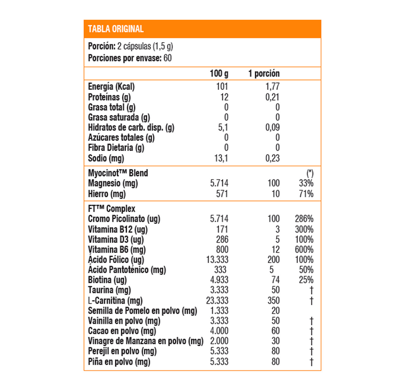 THERMO FAT SF 2.0 - 120 CAPS, SL