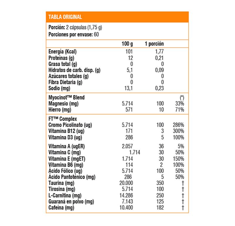 THERMO FAT 2.0 - 120 CAPS, SL