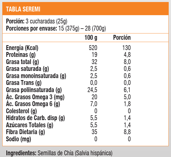 CHIA - 700 GR