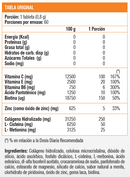 SKIN, HAIR & NAILS - 60 CAPS