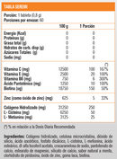 SKIN, HAIR & NAILS - 60 CAPS