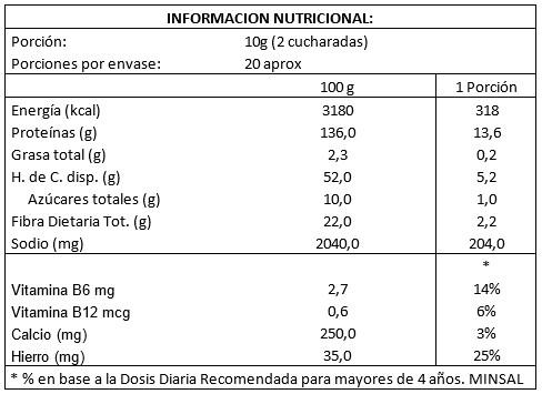 SPIRULINA POLVO ORGANICO 200G