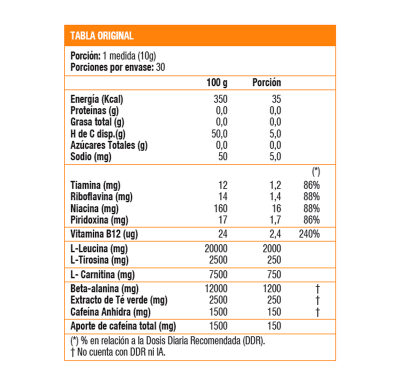 THERMO-FX 300 GR-FRAMBUESA, METRX