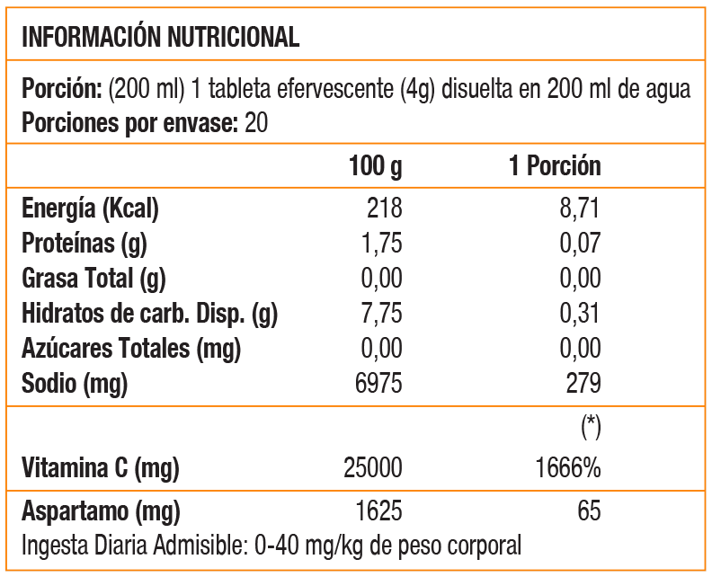 VITAMINA C 1000 MG - 20 TABLETAS